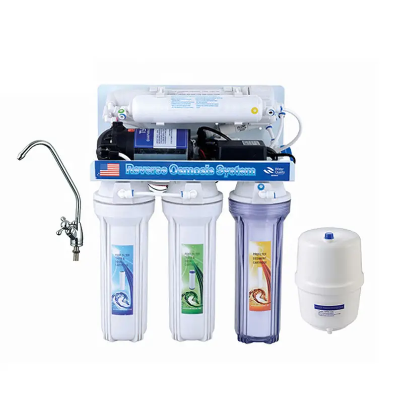 Atlas Reverse Osmosis filter air