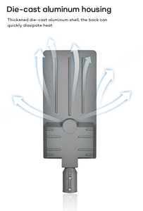 Prix d'usine personnalisé Rue jardin lumière extérieure étanche Ip67 50W 100W 150W 200W 250W Rue lumière LED - Product Image 2