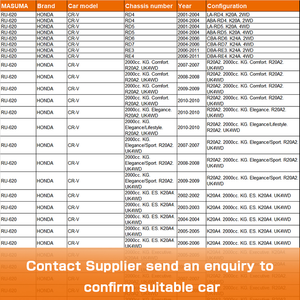 Boccola RU-620 VUJNC22 LD20 del montaggio del condotto della parte di ricambio automatica di MASUMA per la corrente di HONDA - Product Image 2