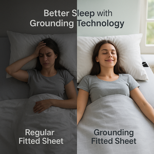 Fogli di messa a terra in fibra di cotone organico grigio argento | Biancheria da letto con messa a terra a conducibilità migliorata, antistatica, OEM/ODM disponibile - Product Image 5