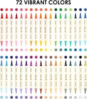 Marqueurs de peinture acrylique 72 couleurs, lot de 36 marqueurs acryliques à double pointe souple, stylos de peinture à base d'eau pour papier, peinture sur roche