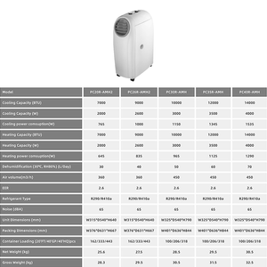 Extracteur Offre Spéciale 1345W double tuyau Portable <span class=keywords><strong>climatiseur</strong></span> électrique alimenté par USB unité <span class=keywords><strong>mobile</strong></span> pour bureau maison hôtel et chambre - Product Image 5