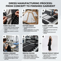La robe, avec une taille naturelle et un tissu à pois, convient aux femmes à porter en été. MOQ faible : 50 pièces.