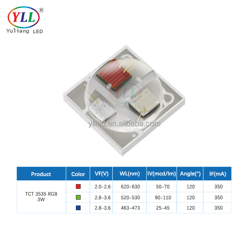 ETL & IP66 Certified 3W SMD LED DJ Disco Flood Light UV 365nm Warm White Aluminum Body for Night Clubs & Parties