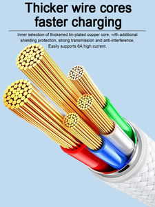 Cable USB C a USB C Trenzado Colorido Macar con Carga Rápida PD de 60 W y 12 Meses de Garantía para Teléfono Móvil - Product Image 3