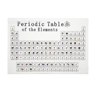 Expositor de acrílico para tabla periódica, soporte rectangular impreso con elementos químicos, adorno, suministros de escritorio, regalo educativo - Product Image 1