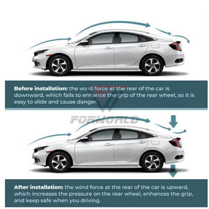Spoiler Posteriore FORWORLD per <span class=keywords><strong>BMW</strong></span> <span class=keywords><strong>Serie</strong></span> <span class=keywords><strong>3</strong></span> F30 328i 335i 320i 316i 318i <span class=keywords><strong>Berlina</strong></span> 2012-2018 - Product Image 5