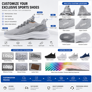 Calzado Deportivo Personalizado ODM OEM, Transpirable, Ligero, con Amortiguación Personalizada, Zapatillas para Correr con Marca Privada para el Mercado Estadounidense - Product Image 2