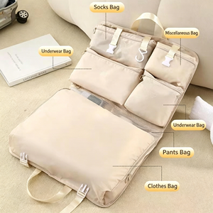 Borsa da Viaggio 7-in-1 Multifunzionale per Organizzare Vestiti, Giacche Imbottite, Biancheria Intima, Viaggi d'Affari e Attività all'Aperto - Product Image 4