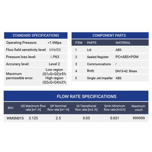 OEM/ODM シングルジェット乾式15mm/<span class=keywords><strong>1</strong></span>/2インチ/<span class=keywords><strong>1</strong></span>/4インチ真鍮製計量水道メーター - Product Image 6