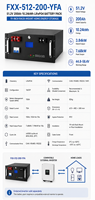 Batterie LiFePO4 modulaire 19 pouces pour rack, 200Ah 10.24kWh, longue durée de vie, sortie de câble frontale, prise en charge de 16 unités en parallèle, solaire