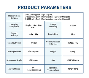 Лазерный дальномерный модуль EYOUNG EFC-2500A на эрбиевом стекле, 1535 нм, дальность 4000 м, точность 1 м, промышленный класс, степень защиты IP67 - Product Image 6
