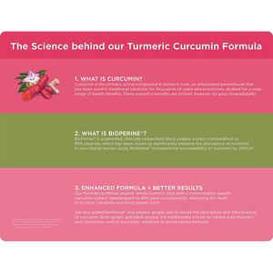 Toptan toplu fiyat siyah ananas kapsül zerdeçal ve zerdeçal karabiber hapları Curcumin C3 kompleks kapsül - Product Image 5