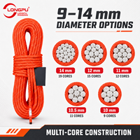 Corde statique LONGPU en nylon torsadé 2 brins 9mm 10mm 10.5mm 11mm 12mm 14mm – Haute résistance pour protection, levage auxiliaire et charge lourde