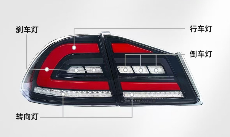 Couvercle de miroir transparent, guide de lumière inférieur rouge