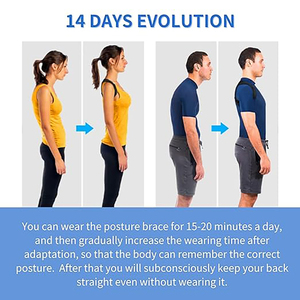 Thoải mái khỏe mạnh hình dạng cơ thể vai Cú đúp phụ nữ người đàn ông thấp hơn đau lưng hỗ trợ đau lưng cứu trợ cổ tư thế Corrector - Product Image 3