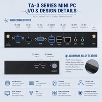 Sharerdp Vente en gros OEM ODM Usine Ordinateur Intel Core I3 I5 14e Génération 14400 14100 Bureau Slim Petit Format Mini PC
