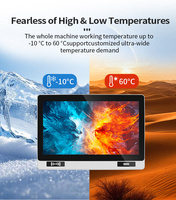 OEM 15.6 & 21.5 pouces J4125 I5 I7 Win Linux écran tactile industriel sans ventilateur tout-en-un panneau PC RFID NFC QR pour usage industriel