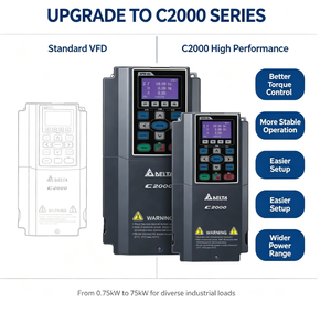 อินเวอร์เตอร์เกรดอุตสาหกรรม380V ตัวแปรความถี่5.5KW Delta VFD - Product Image 5