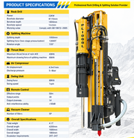 FAITHFUL FM-PL1000L Machine de forage et de fendage hydraulique montée sur excavatrice pour l'exploitation en carrière