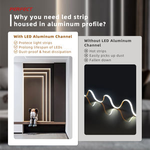 ไฟเส้น LED ขนาด17*7มม. พร้อมฝาครอบ PC สำหรับตกแต่งในร่มที่ทันสมัยเฟอร์นิเจอร์ครัวไฟ LED แบบเส้นตรง - Product Image 6