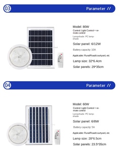 IP65 nhiều hiện đại Vòng nội thất năng lượng mặt trời đèn trần cho nhà sử dụng văn phòng - Product Image 5