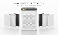 Penjernih Udara Desktop Pintar Wifi Tuya Oem Portable H13 True Hepa Filter untuk Menghilangkan Debu, Asap, Jamur, dan Serbuk Sari