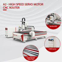 Máquina CNC Router para Procesamiento de Madera Sólida, Equipo de Taller para Reemplazo Manual de Herramientas