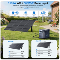 Station d'alimentation portable ABOK 1800W à onde sinusoïdale pure LiFePO4 1024Wh, générateur solaire avec charge rapide en 48 minutes pour le camping en plein air