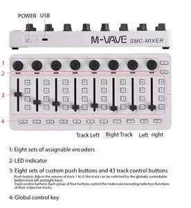 SMC-Mixer Controlador <span class=keywords><strong>MIDI</strong></span> inalámbrico, consola mezcladora, conexión BT, batería tipo <span class=keywords><strong>C</strong></span>, suministro <span class=keywords><strong>USB</strong></span> para Windows/Mac/Ios/Android, 1 unidad - Product Image 3