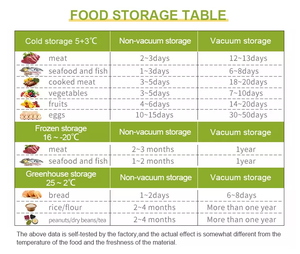 Sacs de scellage <span class=keywords><strong>sous</strong></span> <span class=keywords><strong>vide</strong></span> en plastique <span class=keywords><strong>Foodsaver</strong></span> de qualité alimentaire d'usine sacs de stockage de sac <span class=keywords><strong>sous</strong></span> <span class=keywords><strong>vide</strong></span> alimentaire pour scellant <span class=keywords><strong>sous</strong></span> <span class=keywords><strong>vide</strong></span> - Product Image 4
