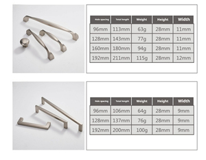 Nhà Máy Bán buôn nhôm kéo tủ xử lý tủ xử lý ngăn kéo tủ quần áo kéo cho nhà bếp phòng ngủ trường cho ngăn kéo - Product Image 5