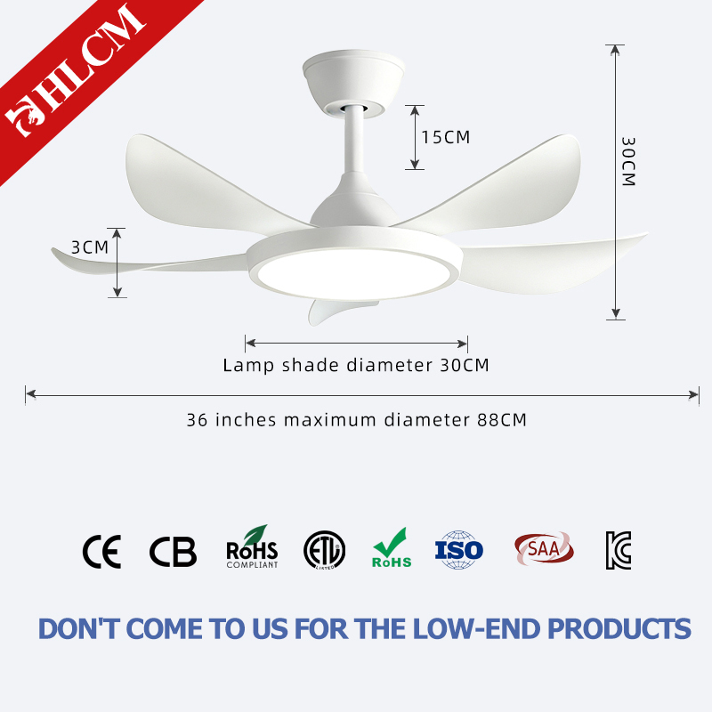 White 36-inch 5-blade