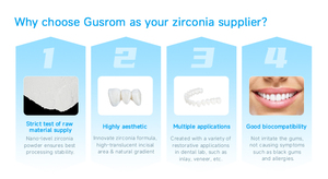 Gusrom <span class=keywords><strong>HT</strong></span> PLUS 98,5x14mm A2 Preshade Zirconia blok 40% transparantheid Elektrisch implantaat ondersteunde restauraties CE-gecertificeerd - Product Image 2