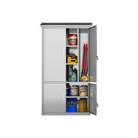 Armoire de rangement extérieure en acier inoxydable à double porte verrouillable pour usage scolaire, outils de jardin, balais et matériel de nettoyage – Design contemporain