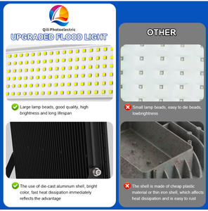Popular Style Product IP65 3000/4000/6000K Die-casting aluminum with Tempered glass High Lumen Outdoor <b>Flood</b> <b>Lights</b> - Product Image 3