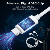 Écouteurs filaires Type-C avec micro et contrôle du volume, écouteurs intra-auriculaires stéréo USB-C avec câble anti-nœuds pour iPhone 15 16