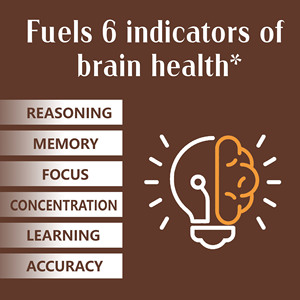 Cao cấp nhãn hiệu riêng giá thấp hơn nootropics viên nang với l-ornithine tăng sự tỉnh táo tinh thần và nhận thức chức năng viên nang - Product Image 6