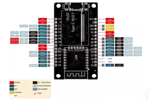 Placa de Desarrollo ESP8266 con Interfaz Serial CH340G, Módulo Wi-Fi NodeMCU y Pantalla OLED de 0.96 Pulgadas 128x64 - Product Image 5