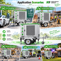Système de stockage d'énergie mobile HJ 128,6-261,2 kWh 60-120 kW, station de recharge pour véhicules électriques montée sur remorque avec batterie LFP