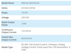 ไดรฟ์มอเตอร์รุ่นดั้งเดิม ASD-A2-2023-M 2kW AC พร้อมระบบสื่อสาร CANopen - Product Image 2