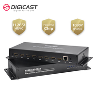 Codificador de Video HD MI de 8 Canales H.265, 8 Canales HD a IP RTMP RTSP SRT con Soporte OSD para Transmisión en Vivo para Iglesias, Sistema de IPTV para Hoteles
