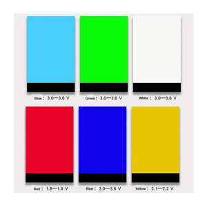 12V Độ sáng cao siêu mỏng vòng tròn vòng hình dạng Trắng <span class=keywords><strong>LED</strong></span> Đèn nền Bảng điều khiển đèn nền - Product Image 3