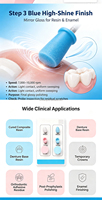 Kit de Pulido Dental para Compuestos: Blanco Grueso, Rosa Pre-Pulido, Azul de Alto Brillo para Resina Curada y Acabado de Esmalte