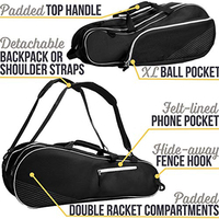 Sac de sport pour 6 raquettes de tennis et de pickleball |   Protection rembourrée imperméable et légère |   Pour les joueurs professionnels et débutants