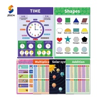 Affiches éducatives, tableaux d'apprentissage précoce, décorations de classe, affiches préscolaires pour tout-petits et enfants