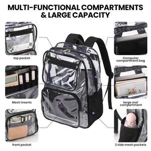 Nueva Mochila Transparente de Color Macaron con Bolsa Bento Transparente, <span class=keywords><strong>Kit</strong></span> de Viaje para Chicas a la Moda, Regalo al por Mayor - Product Image 3