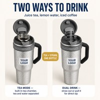 Gobelet isotherme en titane de 1200 ml avec poignée, paille et filtre à thé – Garde au chaud et au froid – Bouteille d'eau pour voiture et bureau
