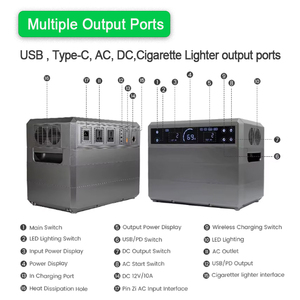 Station d'alimentation portable 2000W 2300Wh avec batterie LiFePO4, prises AC 220V, générateur solaire à charge rapide 1000W avec écran tactile - Product Image 5