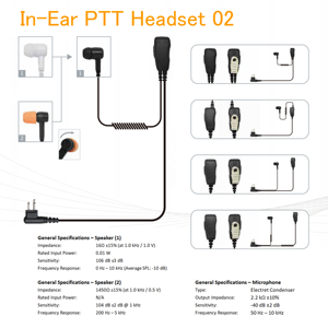 Auricular PTT tipo K con micrófono de diadema para radio, auriculares de <span class=keywords><strong>3</strong></span>.5mm con cable OEM - Product Image 1